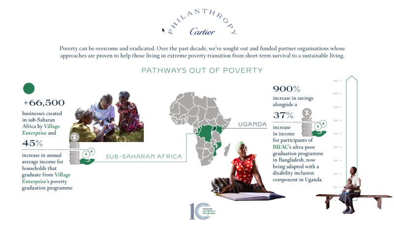 Sustainable_livelihoods.jpg