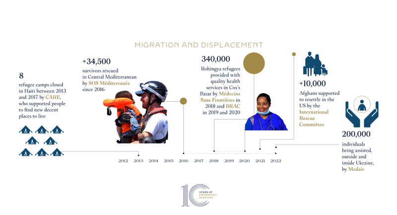 Image_Impact_numbers_ER.jpg
